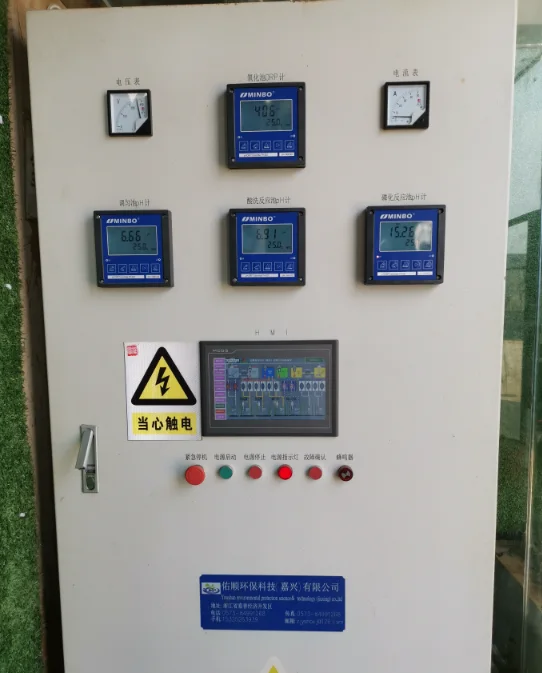 Controllo automatico del trattamento delle acque